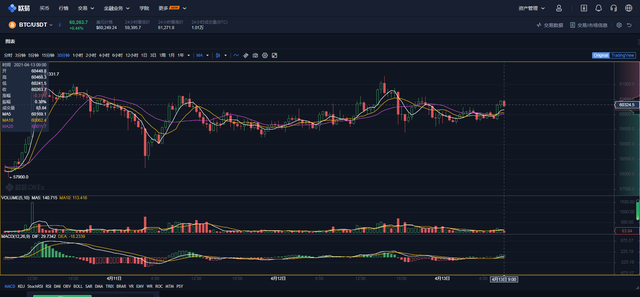 央行数字货币应用的前提条件