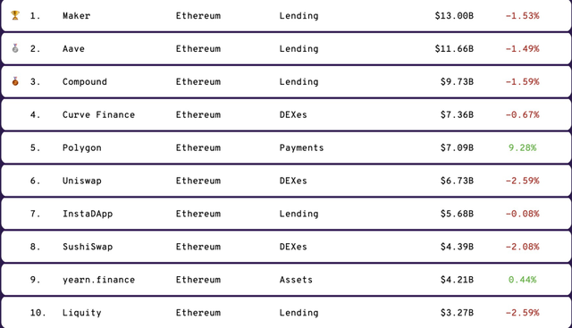 抢滩OKExChain，一场踏空资金的盛宴