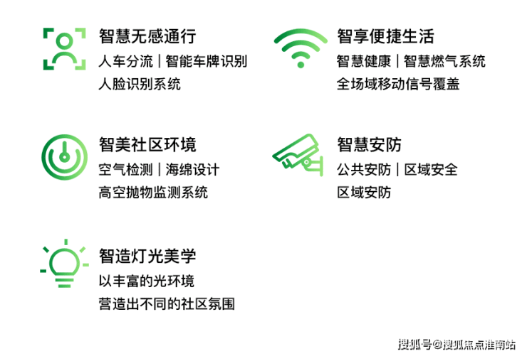 鹏瑞云璟湾首页网站 - 鹏瑞云璟湾欢迎您丨鹏瑞云璟湾-楼盘详情-价格-户型