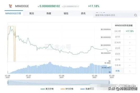 抹茶遭联合抵制下架部分币种，项目方公开指出被其强行上币警示