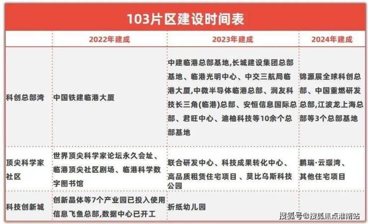 鹏瑞云璟湾首页网站 - 鹏瑞云璟湾欢迎您丨鹏瑞云璟湾-楼盘详情-价格-户型