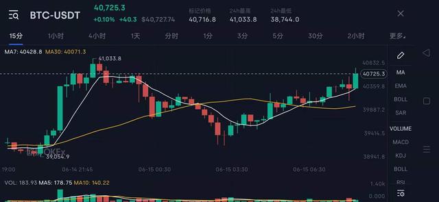 2万炒到2000万，给孙子起名“涨停板”A股曾经的标志性人物