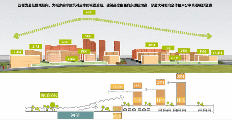 人居越秀和樾林语 -2023最新房价 -详情 -交通 户型 配套