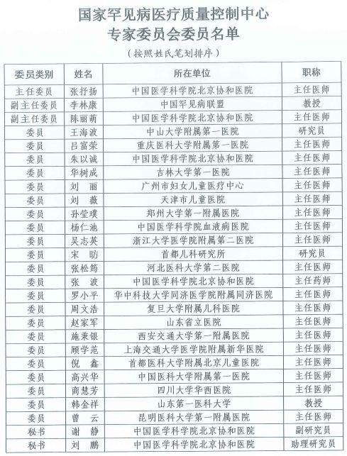 河南29人当选国家级医疗质控中心专家委员会委员