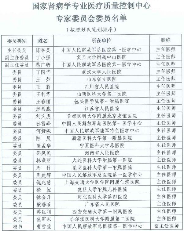 河南29人当选国家级医疗质控中心专家委员会委员