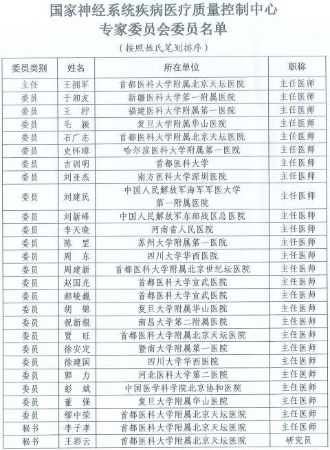 河南29人当选国家级医疗质控中心专家委员会委员