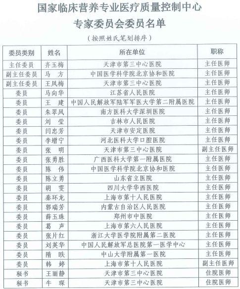 河南29人当选国家级医疗质控中心专家委员会委员