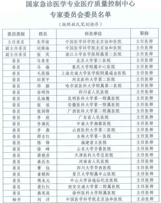 河南29人当选国家级医疗质控中心专家委员会委员