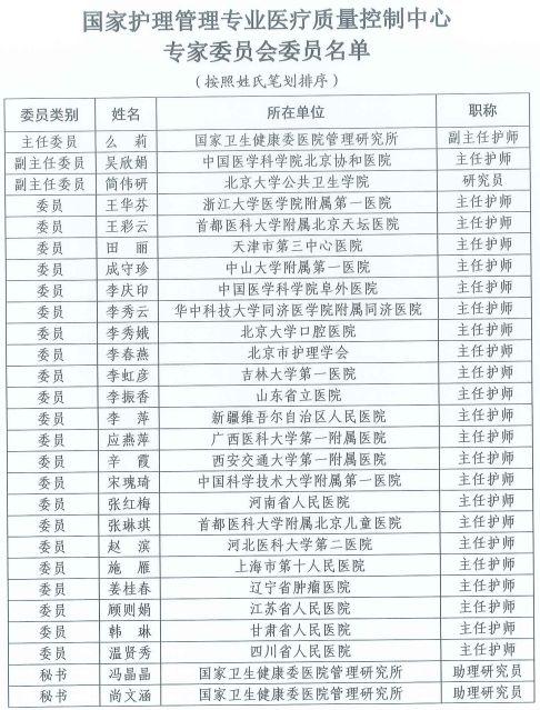 河南29人当选国家级医疗质控中心专家委员会委员