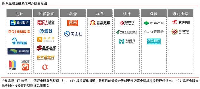 蚂蚁集团官宣上市，轻狂的少年已经远去