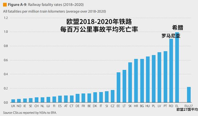 “欧洲最致命的铁路”在哪？发达的欧盟为何搞不定一条铁路？