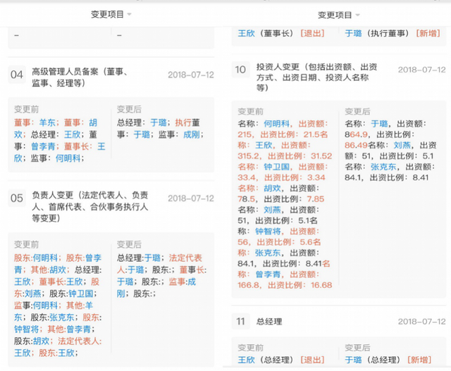 快播商标拍卖，4.5万起拍950万成交，创始人王欣早无瓜葛