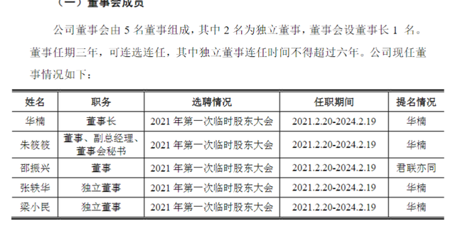 天价分手费再现！读客文化高管离婚获上亿股权，原出资额不到12万