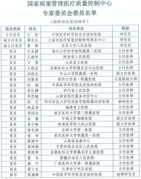 河南29人当选国家级医疗质控中心专家委员会委员