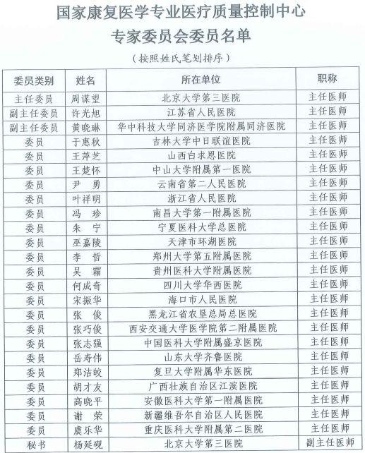 河南29人当选国家级医疗质控中心专家委员会委员