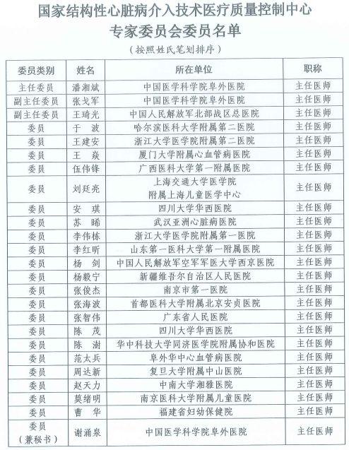 河南29人当选国家级医疗质控中心专家委员会委员