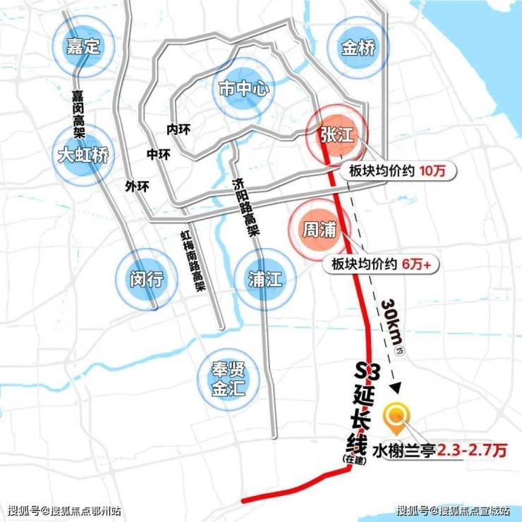 水榭兰亭丨上海奉贤(水榭兰亭)欢迎您丨水榭兰亭楼盘详情 -价格 -户型