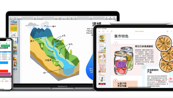 用“苹果全家桶”感受连续互通的魅力 需要多高的门槛？