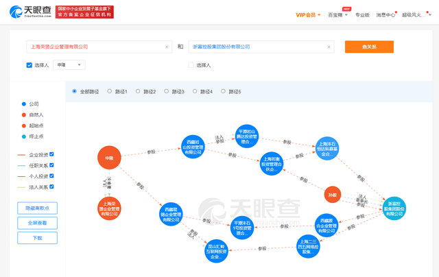 一盘历经七年的大棋？二三四五高溢价“易主”背后的幕中幕