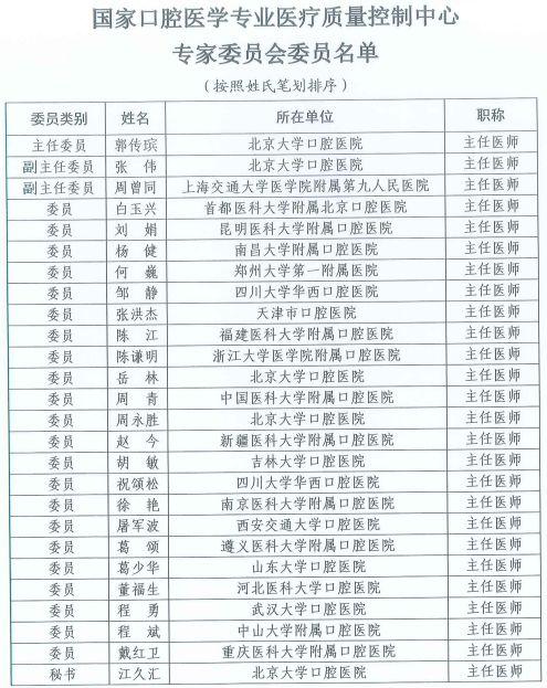 河南29人当选国家级医疗质控中心专家委员会委员