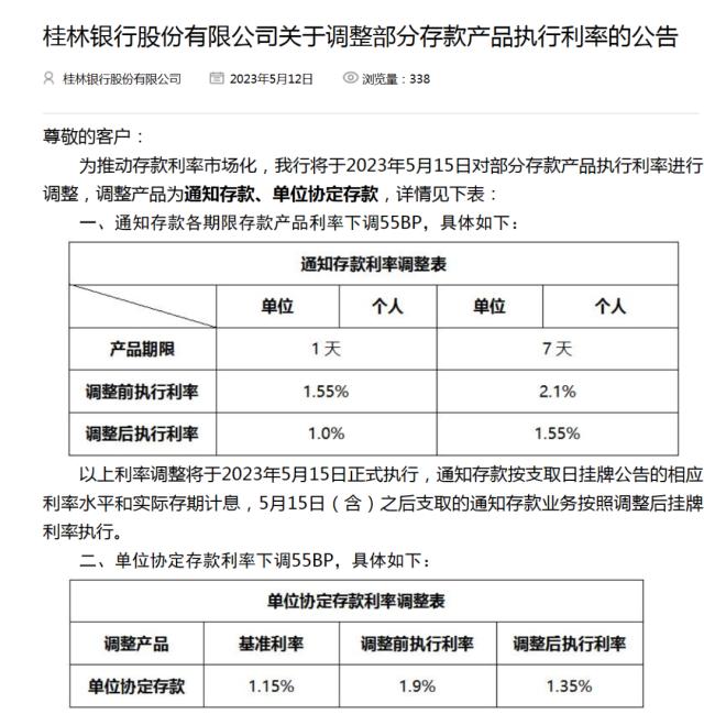 这两类存款执行利率下周一调整！有银行最高降55BP 对老百姓有何影响？