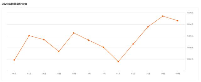 热搜！最低1000元一套房，39岁男子出手！刚刚，官方回应