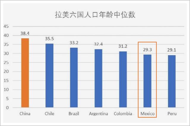 小心，它正疯狂截胡中国制造！