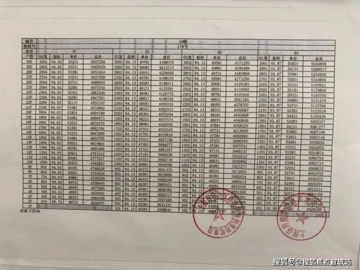 保利叶上海(保利叶上海)欢迎您丨保利叶上海首页网站丨楼盘详情 -价格-户型