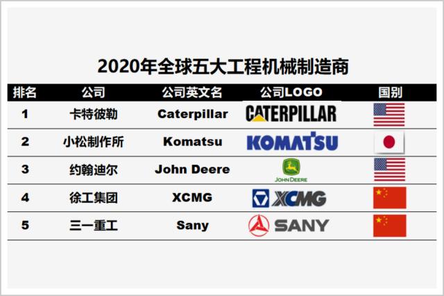 最不想出名的中国首富，退隐了