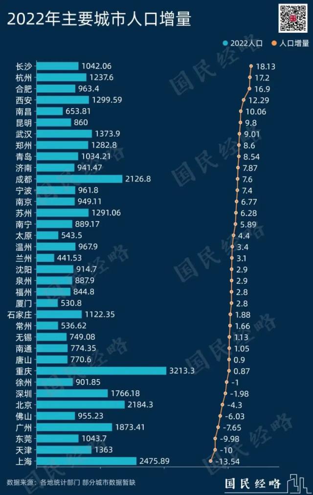 2万买套房！又一个鹤岗出现了？