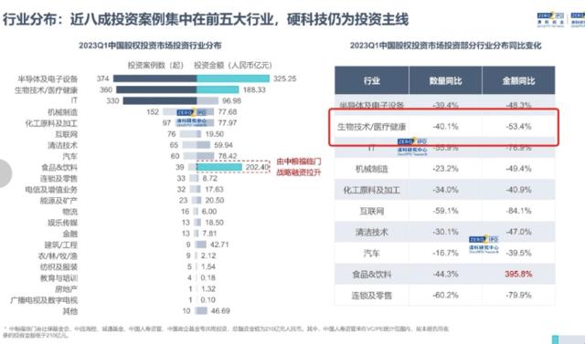 一家创新药公司宣布破产