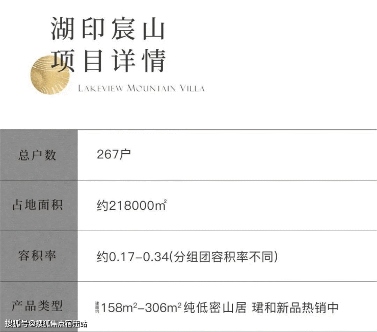 湖印宸山庄 ( 楼盘百科 ) 杭州临平湖印宸山庄 - 房价-面积-房源-户型-地址