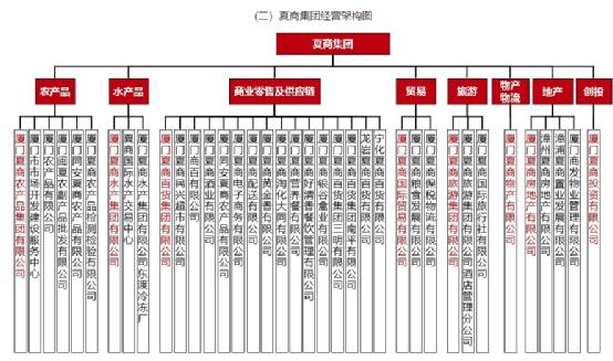 又一张牌照，注销！