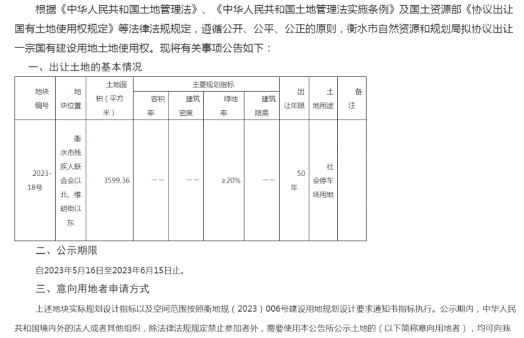 衡水市区将新建2个停车场!