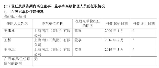 徐翔大战华丽家族，先赢了一局