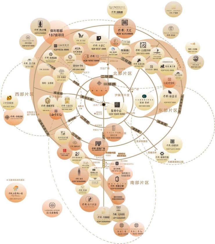 成都新房-【保利逸都和府】怎么样-读哪个学区-周边配套详情+楼盘详细介绍