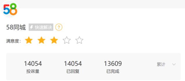 至少裁员7000人？58同城，你没事儿吧