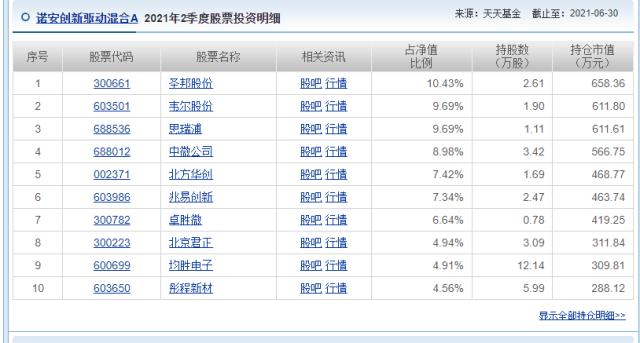 蔡嵩松，离任这基金！深夜突发：3家被终止上市！