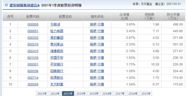 蔡嵩松，离任这基金！深夜突发：3家被终止上市！