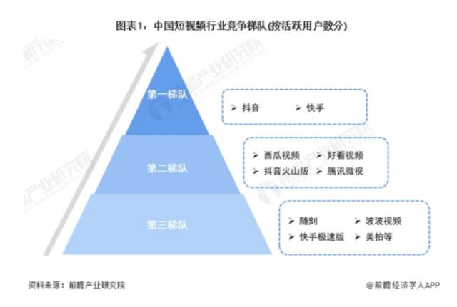 突然宣布，停止！