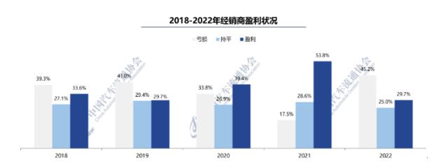 庞大集团濒临退市，连续多日股价跌停