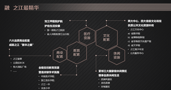 中融蓝城Co.C理想城售楼处电话-价格详情-实时更新-售楼处地址-在售户型