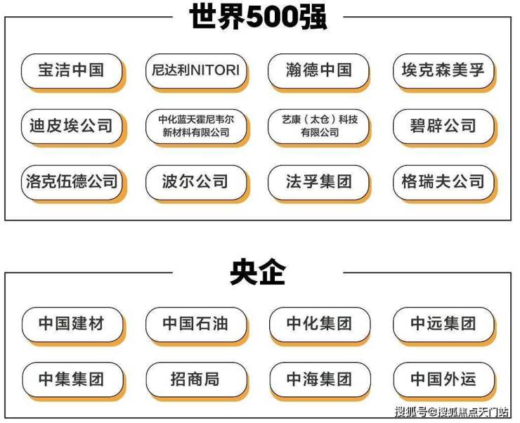 太仓新华联滨江雅苑售楼处电话丨新华联滨江雅苑售楼处地址售楼中心24小时电话