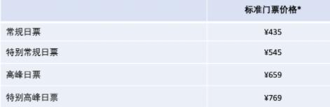 上海迪士尼乐园门票要涨价了，6月23日起常规日门票475元，特别高峰日门票价格799元