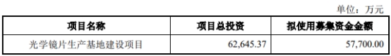 神通科技不超5.77亿可转债获上交所通过 浙商证券建功