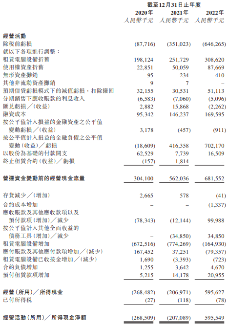 易点云港股上市首日跌3% 募资净额9700万港元