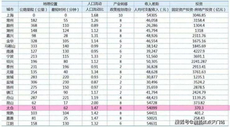 太仓新华联滨江雅苑售楼处电话丨新华联滨江雅苑售楼处地址售楼中心24小时电话