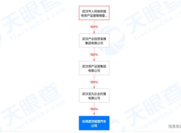 总额过亿！武汉财政局登报催债，欠钱最多的企业已于7年前停业