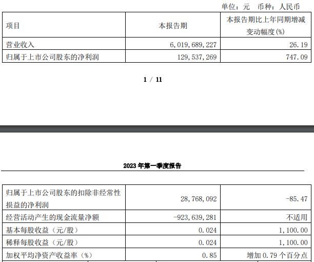 振华重工拟定增募不超50亿元 股价平收