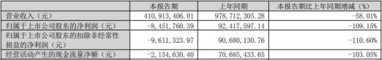 元隆雅图不超8.96亿定增获深交所通过 申万宏源建功